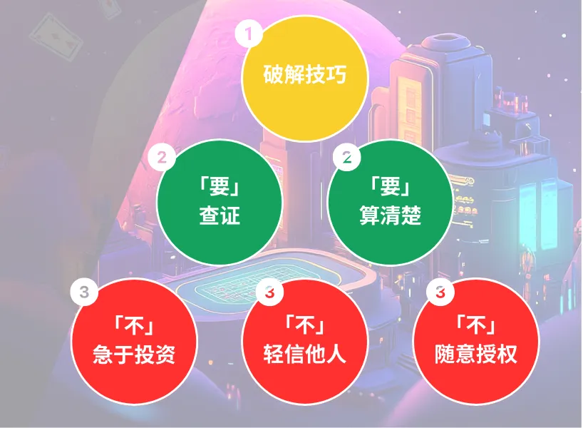 5 大 USDT 诈骗手法解析!321 原则教你破解 USDT 诈骗!