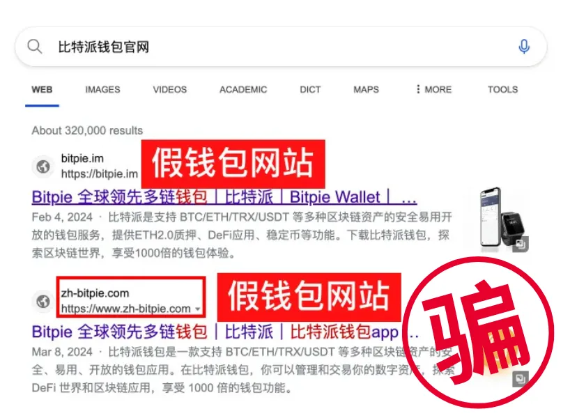 5 大 USDT 诈骗手法解析!321 原则教你破解 USDT 诈骗!