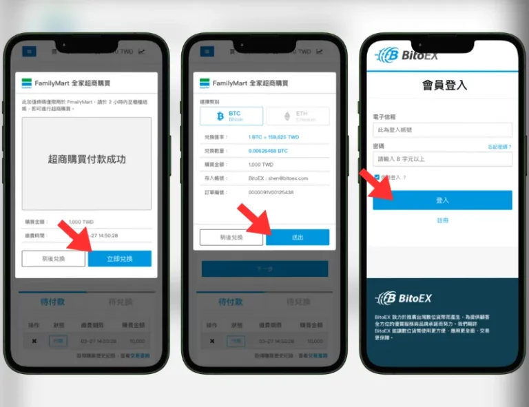 超商买USDT教学:台湾4大超商1分钟快速下单攻略!