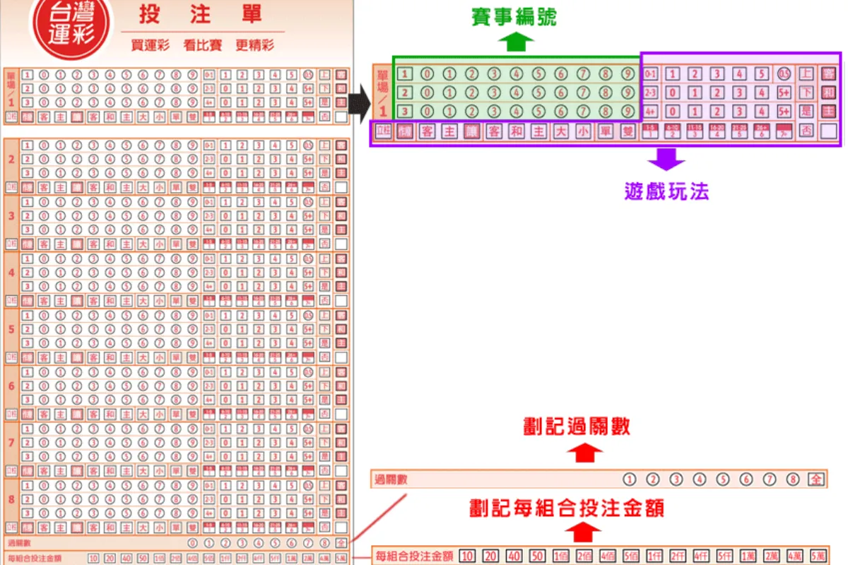 运彩投注